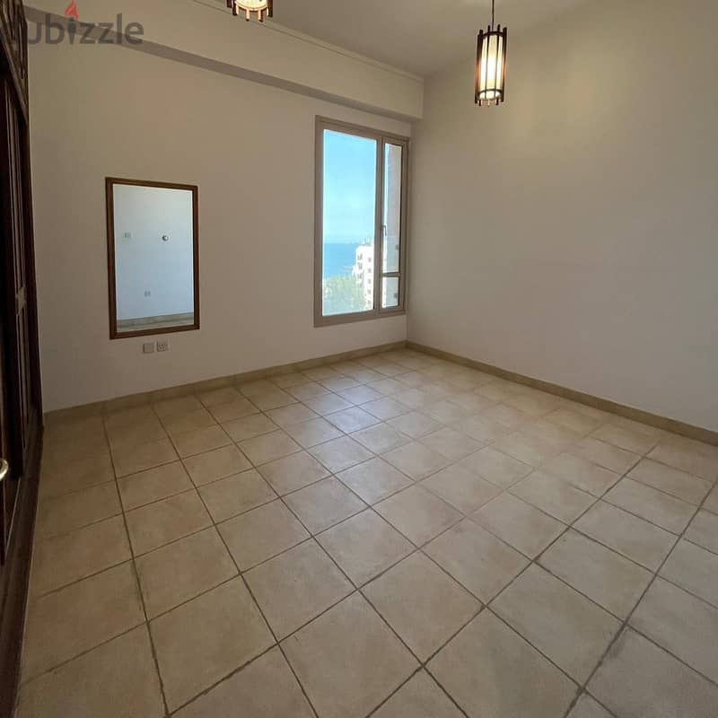 Full Floor with sea view for rent in Al Shaab Al Bahri 2