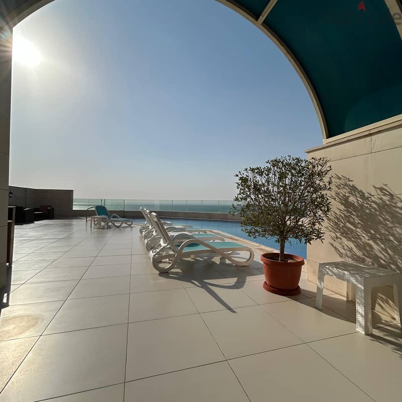 Furnished Apartment for Rent in Sharq, Block 3 9