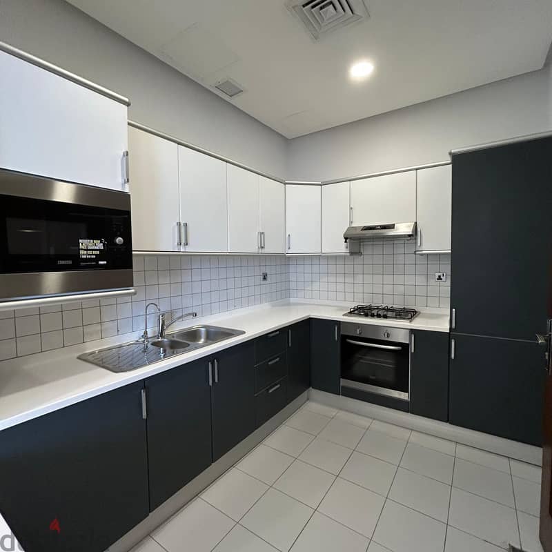 Semi-furnished apartment for rent in Salmiya, Block 2 3
