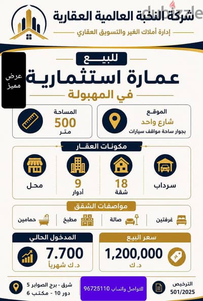 للبيع عمارة في المهبوله