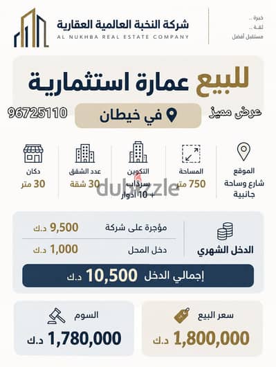 للبيع عمارة في خيطان