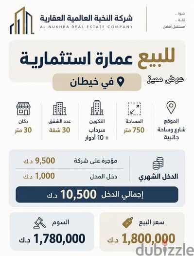 للبيع عمارة في خيطان