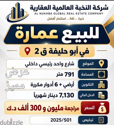 للبيع عمارة في ابوحليفه