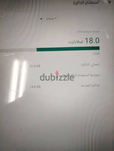 جهاز سي برو جهاز بمواصفات اسطوريه انتاج قبل ست اشهر
