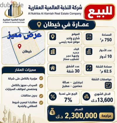 للبيع عمارة في خيطان