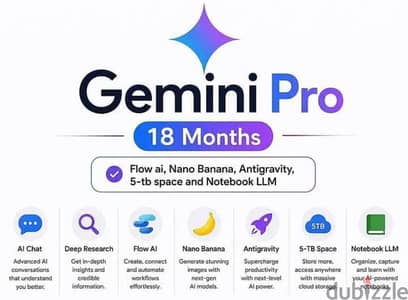 Google Gemini Pro 5TB Plan For 18 Month