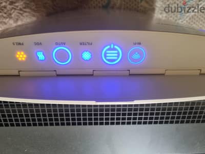 Blueair Air Purifier