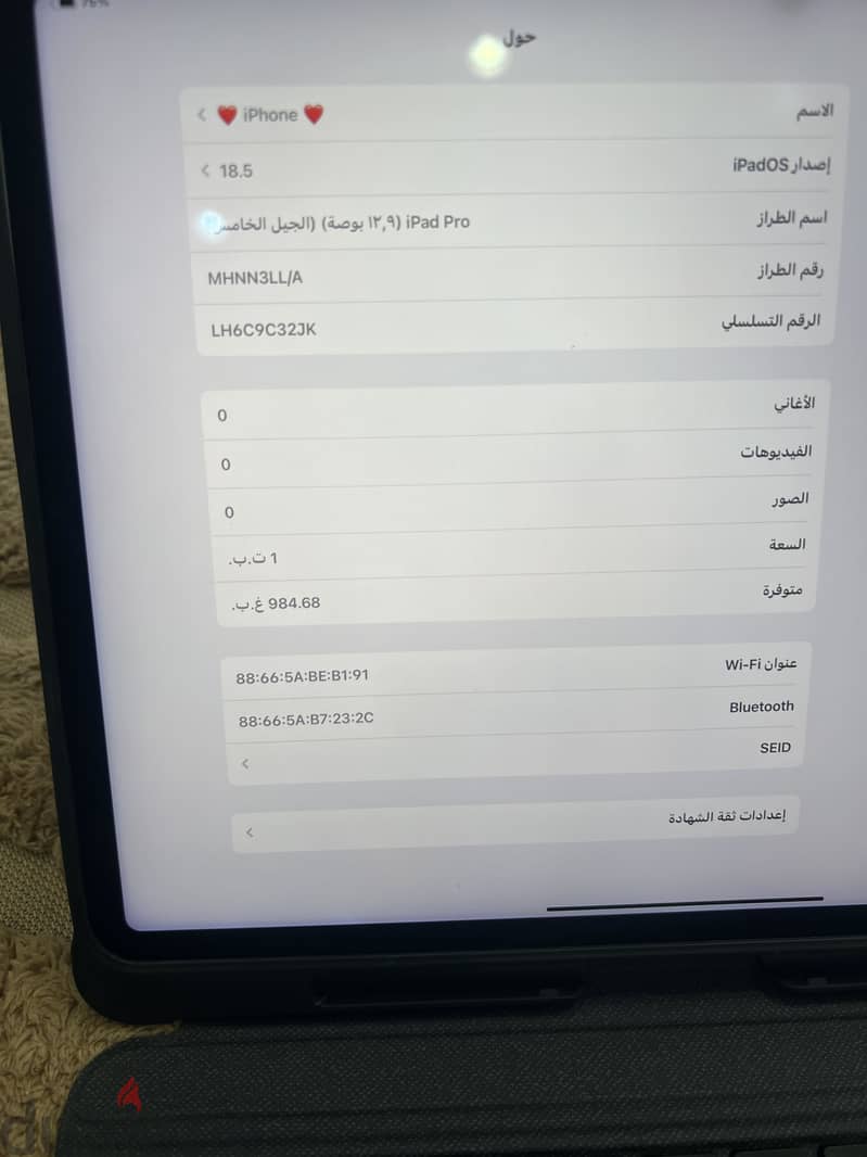 Ipad pro 12.9 inch( 1 terabyte) generation 5 5