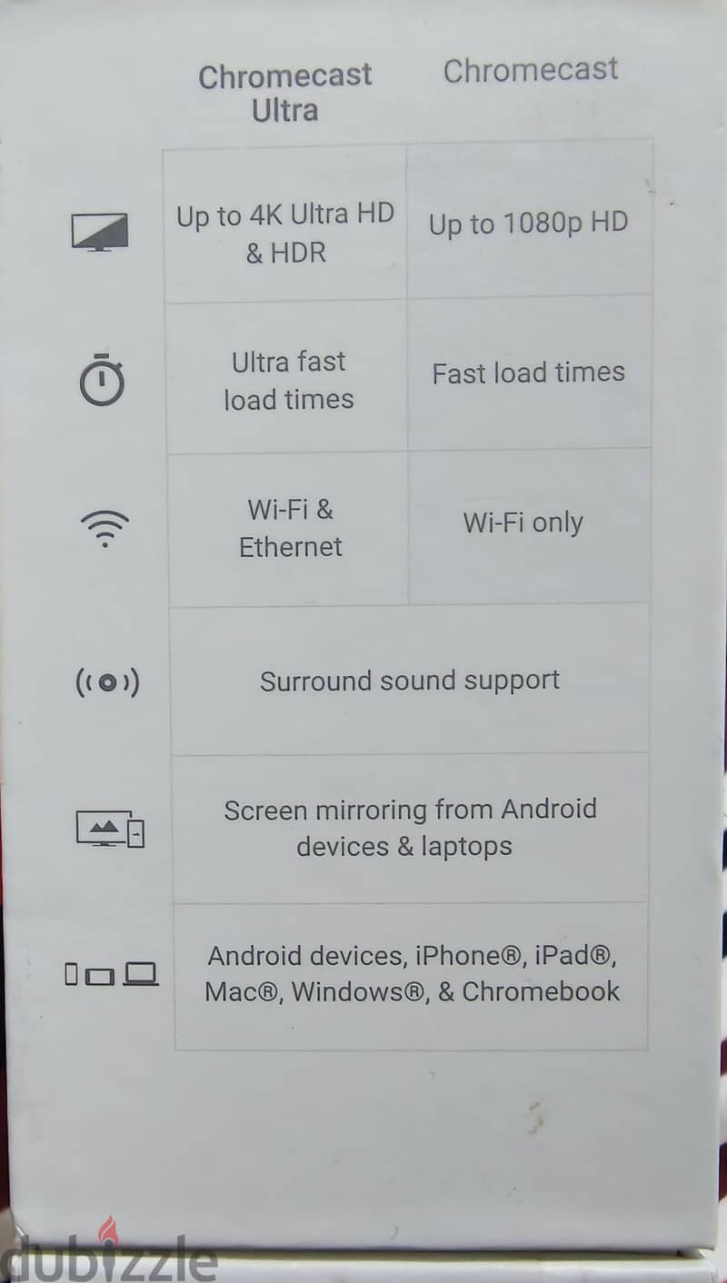 Google Chromecast ultra 4K 3