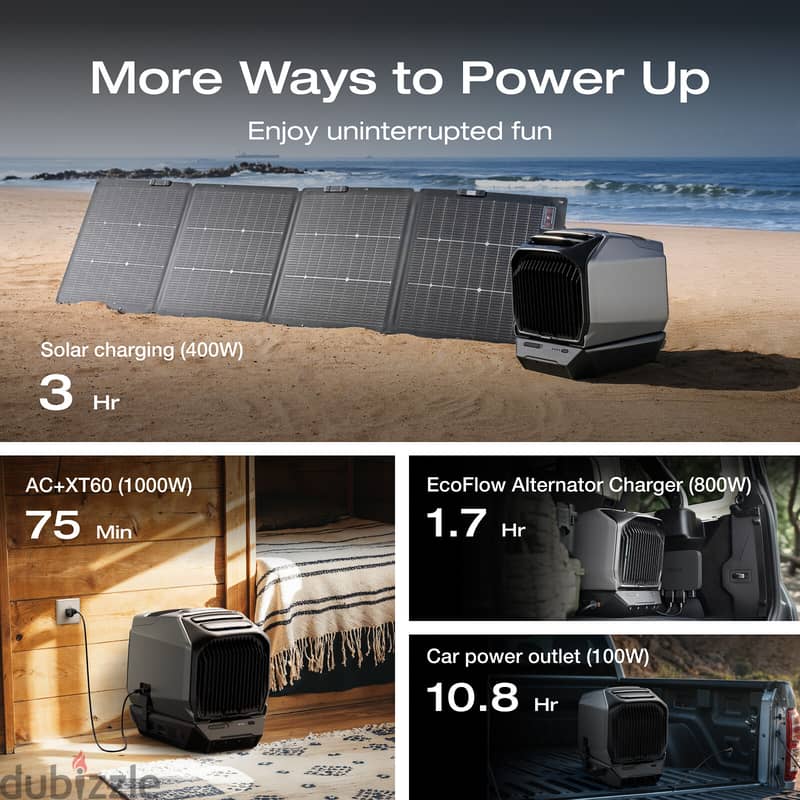 Ecoflow Wave 3 Portable Air Conditioner With Battery 1