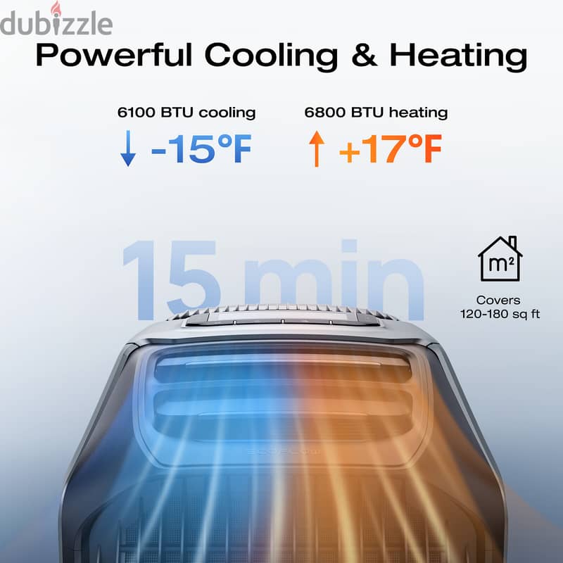 Ecoflow Wave 3 Portable Air Conditioner With Battery 2