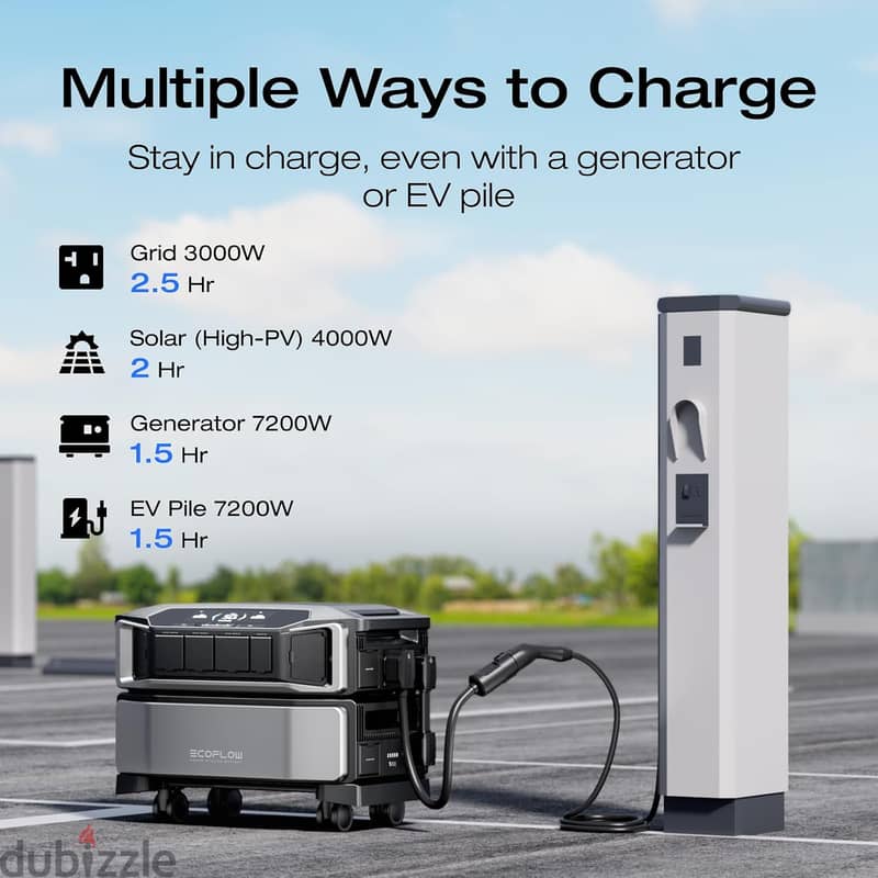 EF ECOFLOW Power Station 6144Wh DELTA Pro Ultra with 2x400W Portable 1