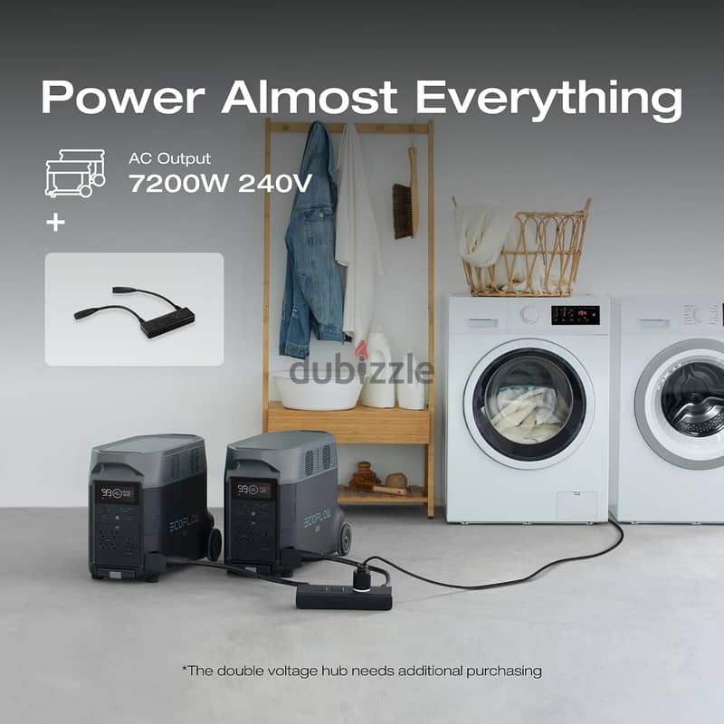 EF ECOFLOW DELTA 3 Max Portable Power Station, 2048Wh LFP Battery 3