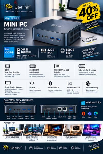 DEAL – 40% DISCOUNT  EQi12 – 32GB RAM Beast in a Tiny Box 