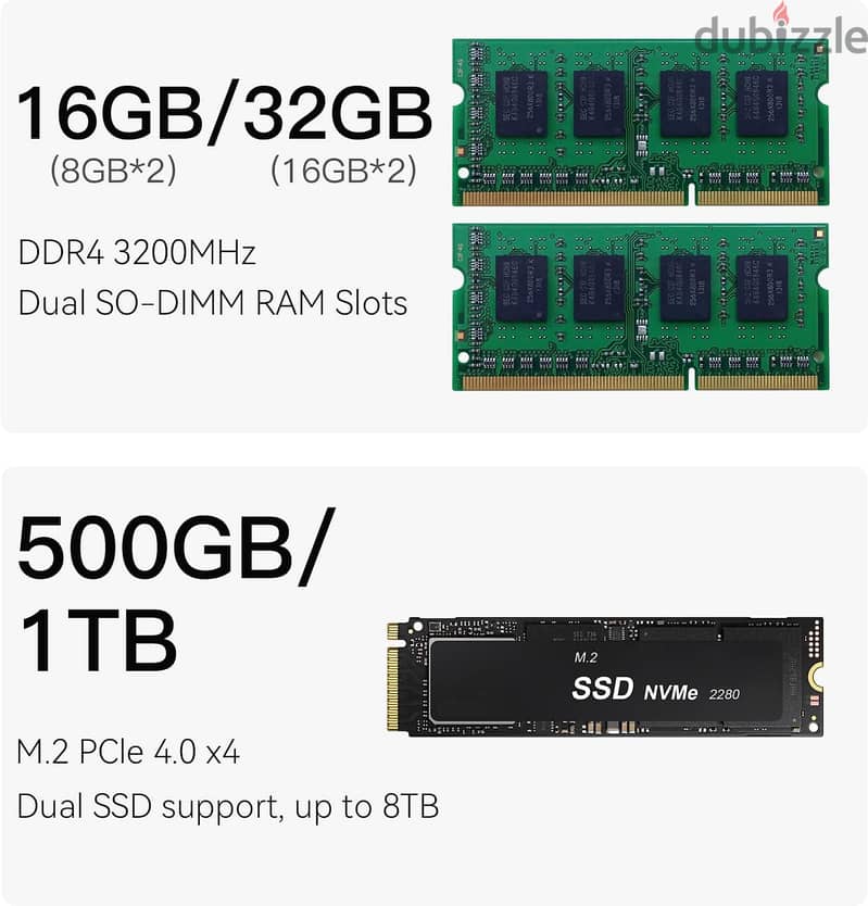 DEAL – 40% DISCOUNT  EQi12 – 32GB RAM Beast in a Tiny Box  2