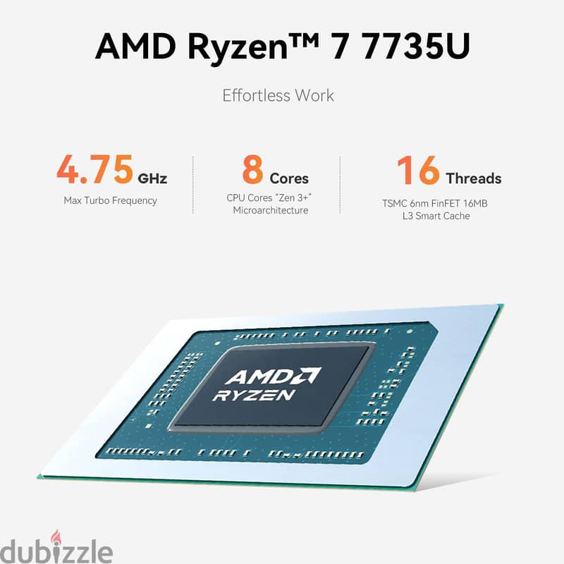 New Mini PC  SALE – 40% OFF   SER6 PRO – Ryzen 7 Gaming 1
