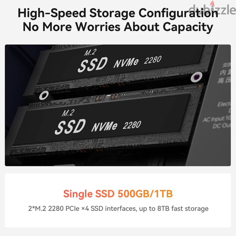 New Mini PC  SALE – 40% OFF   SER6 PRO – Ryzen 7 Gaming 2