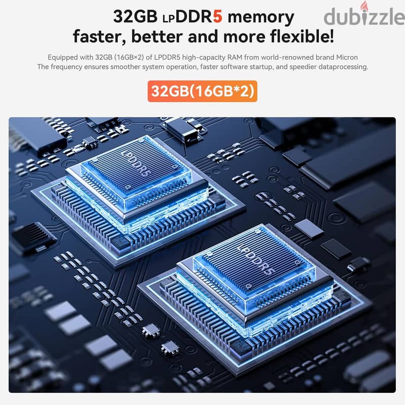 New Mini PC  SALE – 40% OFF   SER6 PRO – Ryzen 7 Gaming 3