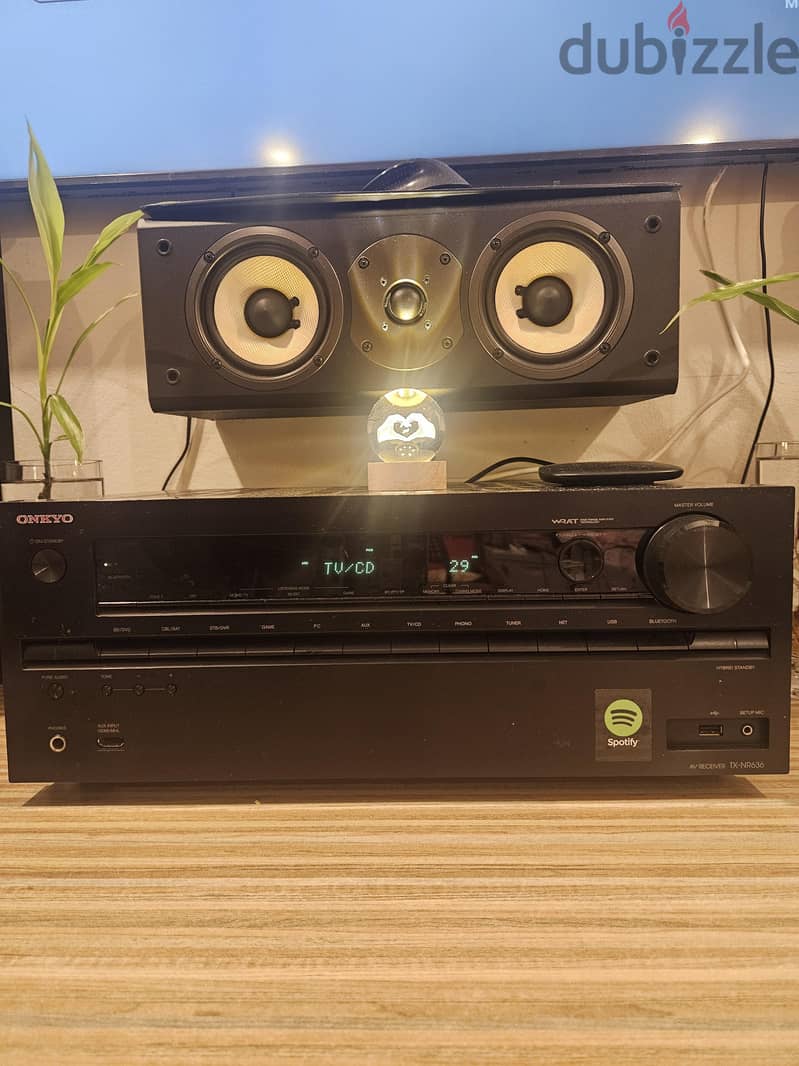 ONKYO 3