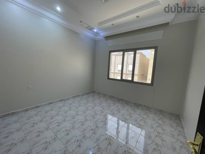شركه فرونت العقاريه 6